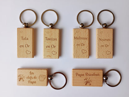 Porte clés prêt à offrir