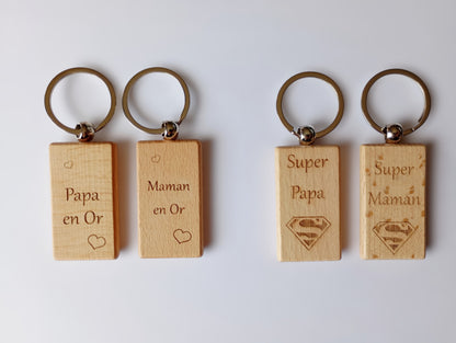 Porte clés prêt à offrir